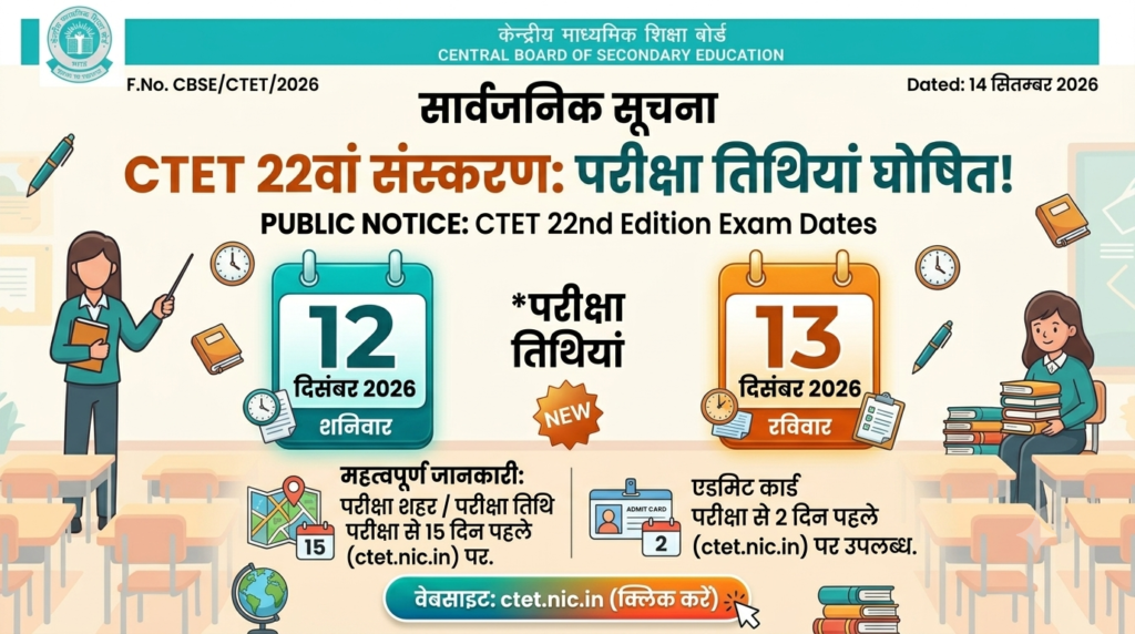 CTET 2026: 22वीं केंद्रीय शिक्षक पात्रता परीक्षा की नई तारीख घोषित, 12 और 13 दिसंबर को होगा Exam